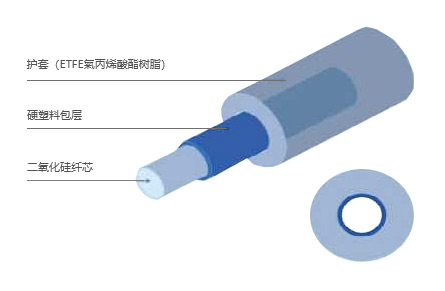 3d1fca77ed6e748fd0145b3e1ff99777.jpg