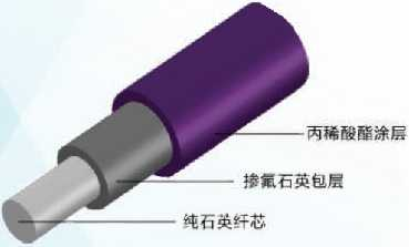 圖片2(2).png